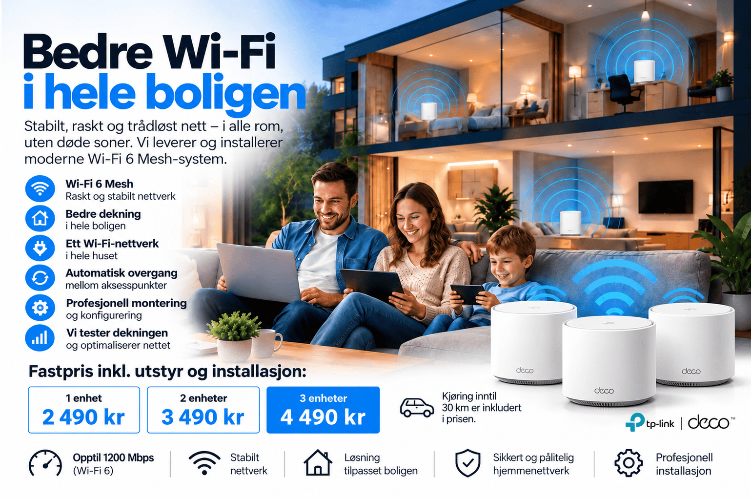 Bedre Wi-Fi i hele boligen med profesjonell Mesh Wi-Fi fra Telekom Ekspert
