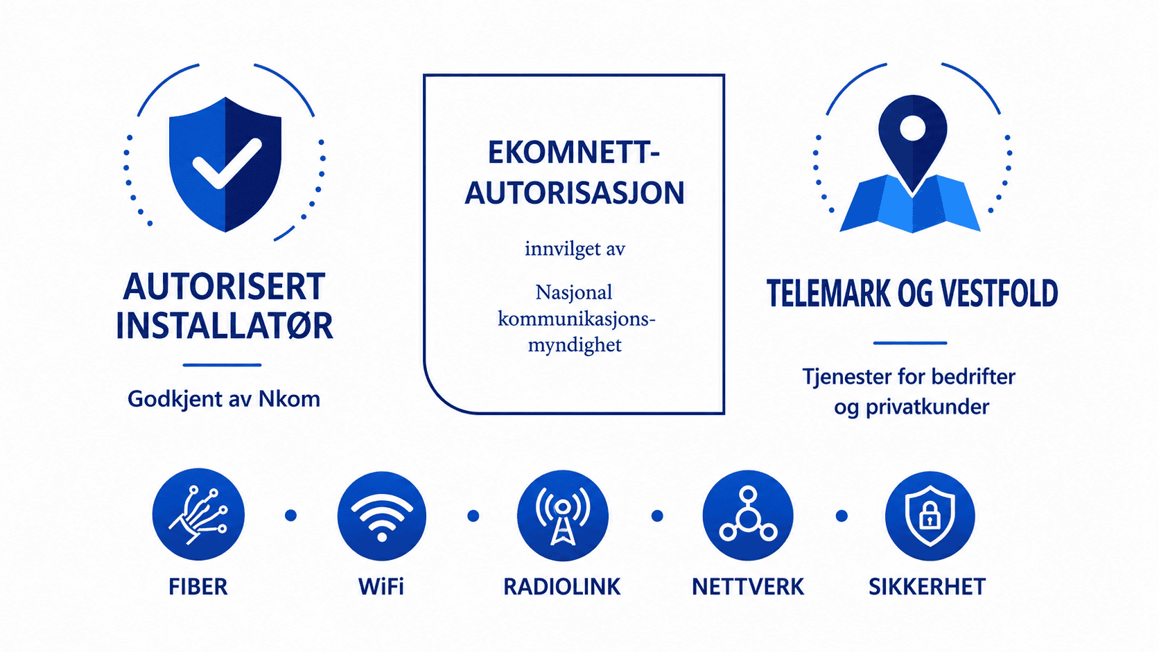 Autorisert installatør godkjent av Nkom – fiber, WiFi, radiolink, nettverk og sikkerhet i Telemark og Vestfold